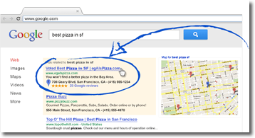 Google Adwords with Creative-i-Design